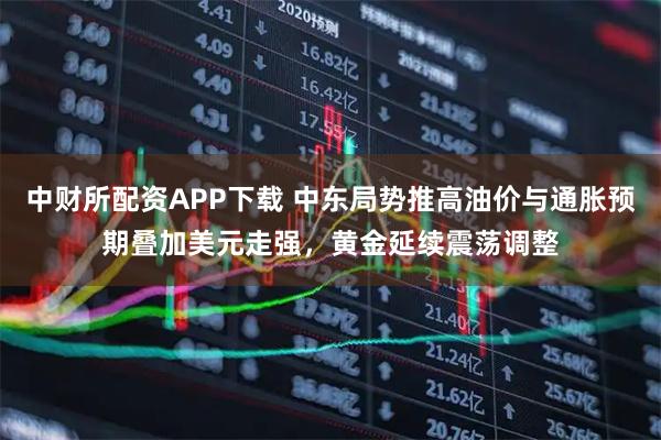 中财所配资APP下载 中东局势推高油价与通胀预期叠加美元走强，黄金延续震荡调整